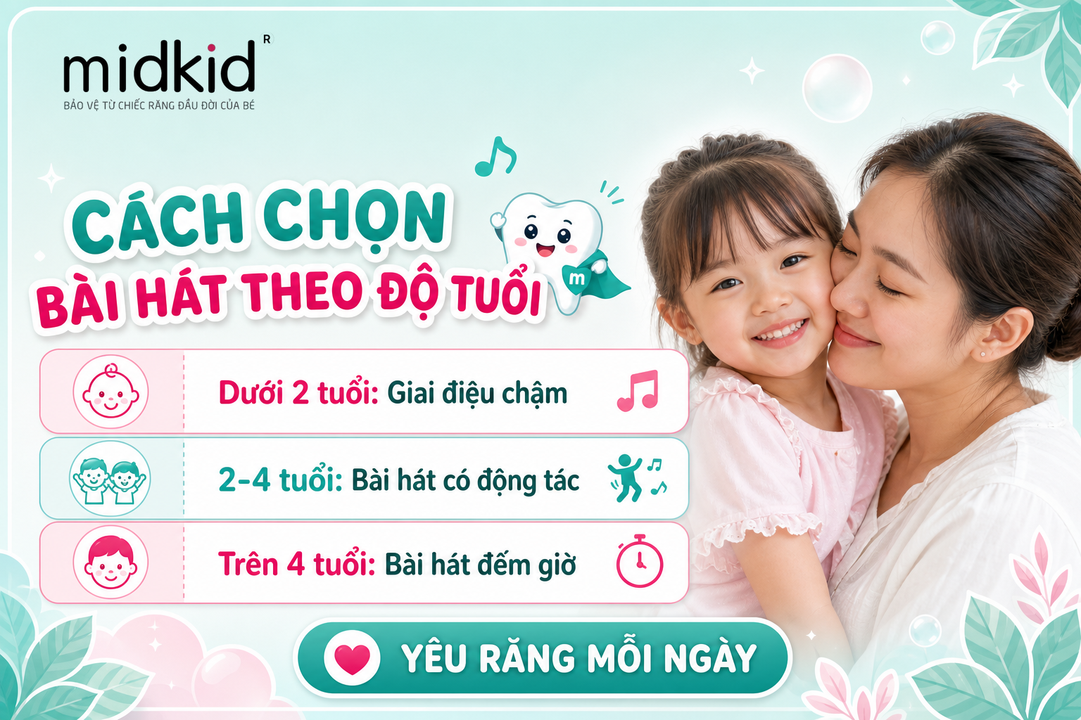 Bài hát đánh răng cho bé: Cách Biến 2 Phút Vệ Sinh Răng Thành Thói Quen Vui