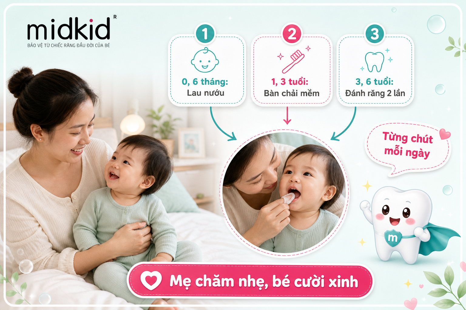 Chăm sóc răng sữa theo độ tuổi, mỗi giai đoạn một cách khác nhau