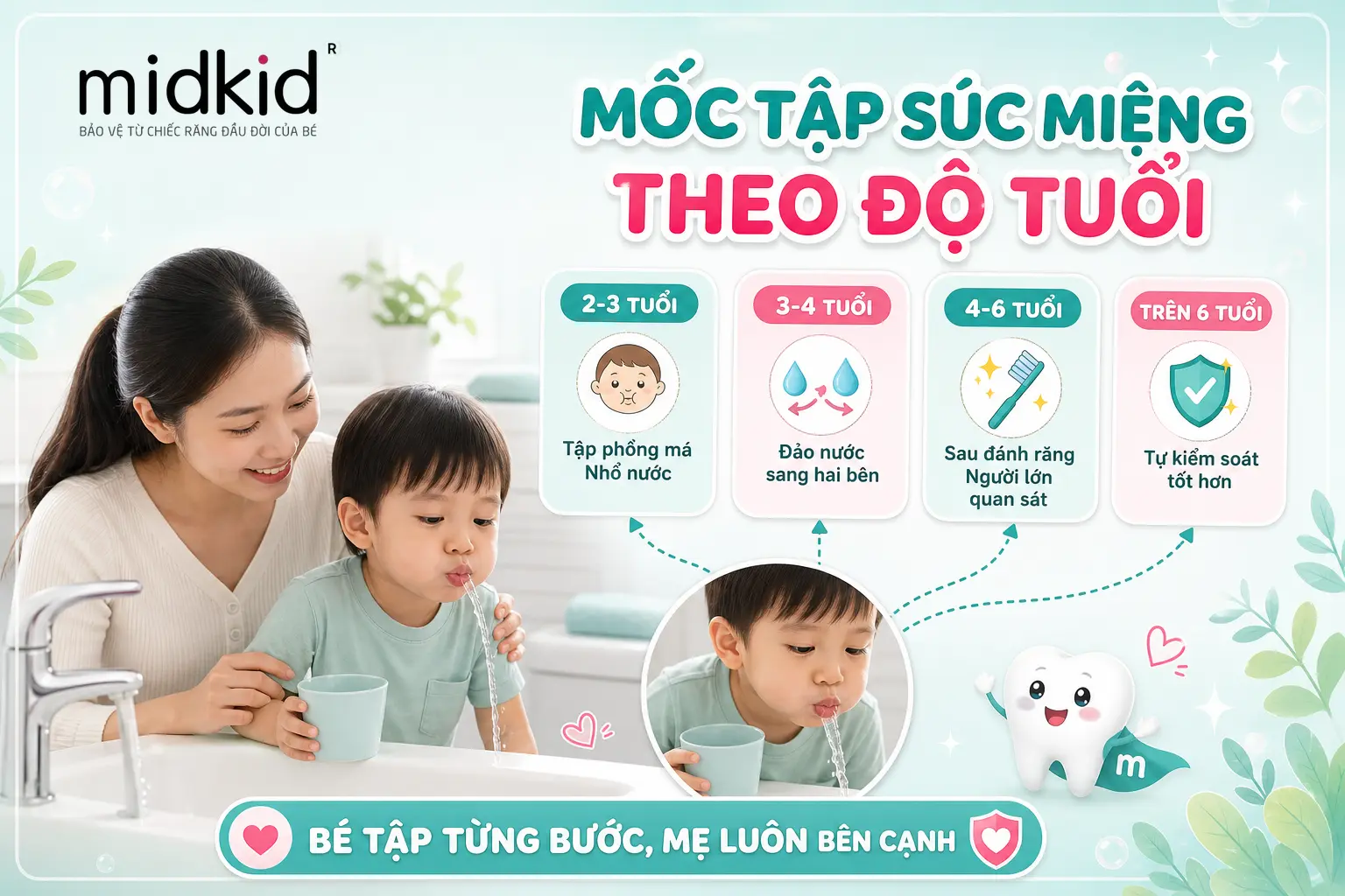 Mốc tập súc miệng cho bé theo độ tuổi
