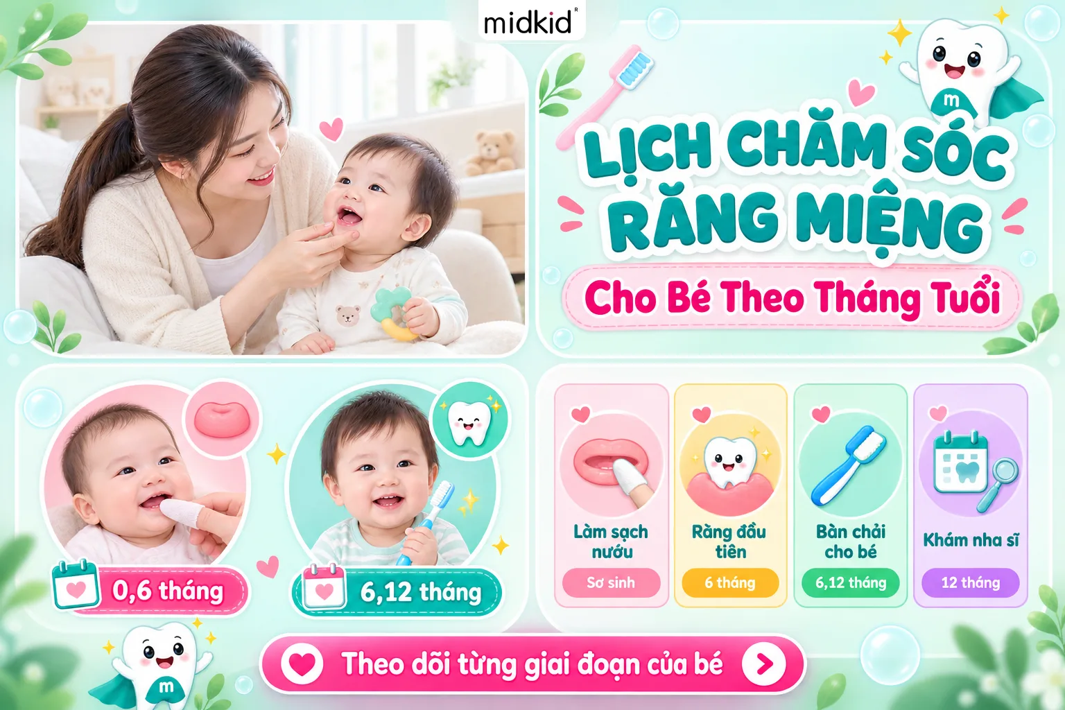 Lịch Chăm Sóc Răng Miệng Cho Bé Theo Tháng Tuổi Từ 0-6 Tuổi