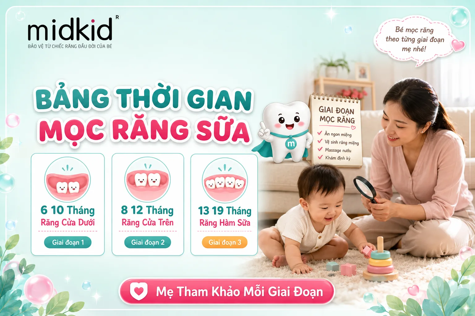 Bảng thời gian mọc răng sữa tham khảo cho mẹ