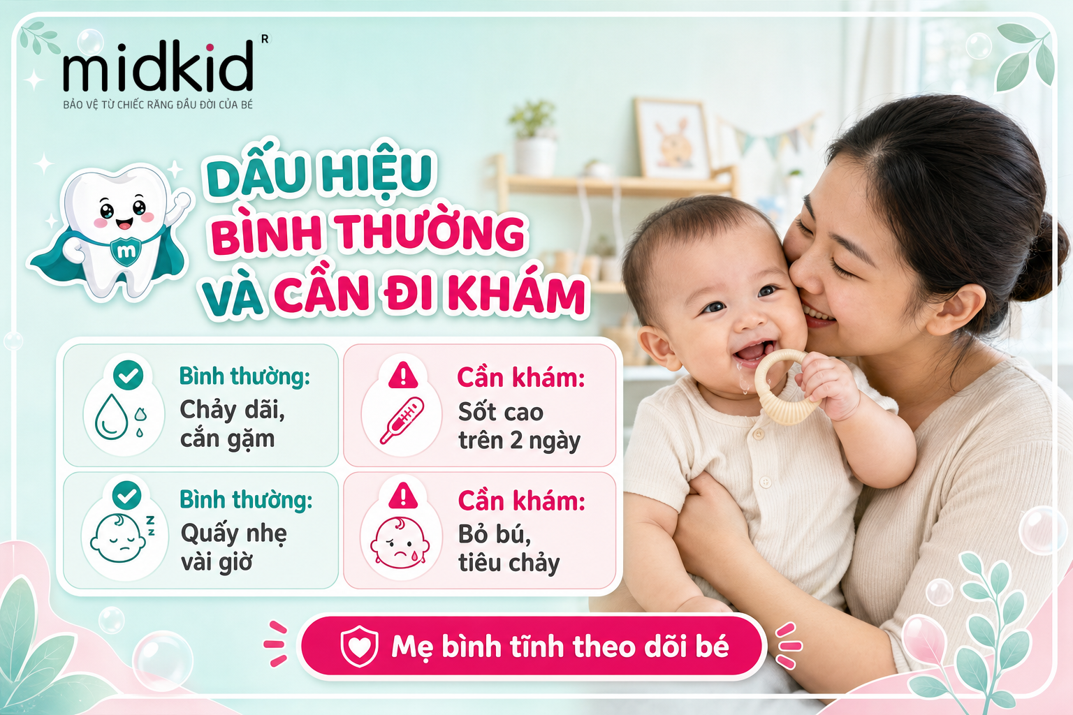 Chăm sóc bé mọc răng dưới 1 tuổi: Cẩm Nang Khoa Học Cho Mẹ