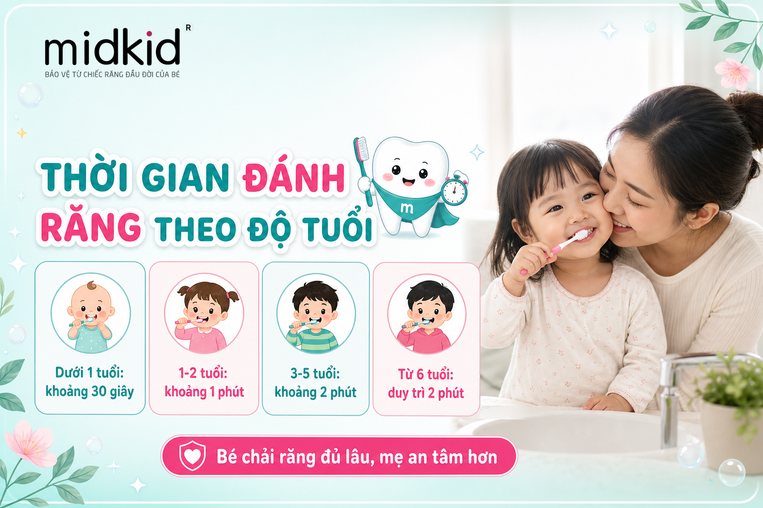 Bé đánh răng bao lâu: Thời Gian Đúng Theo Từng Độ Tuổi