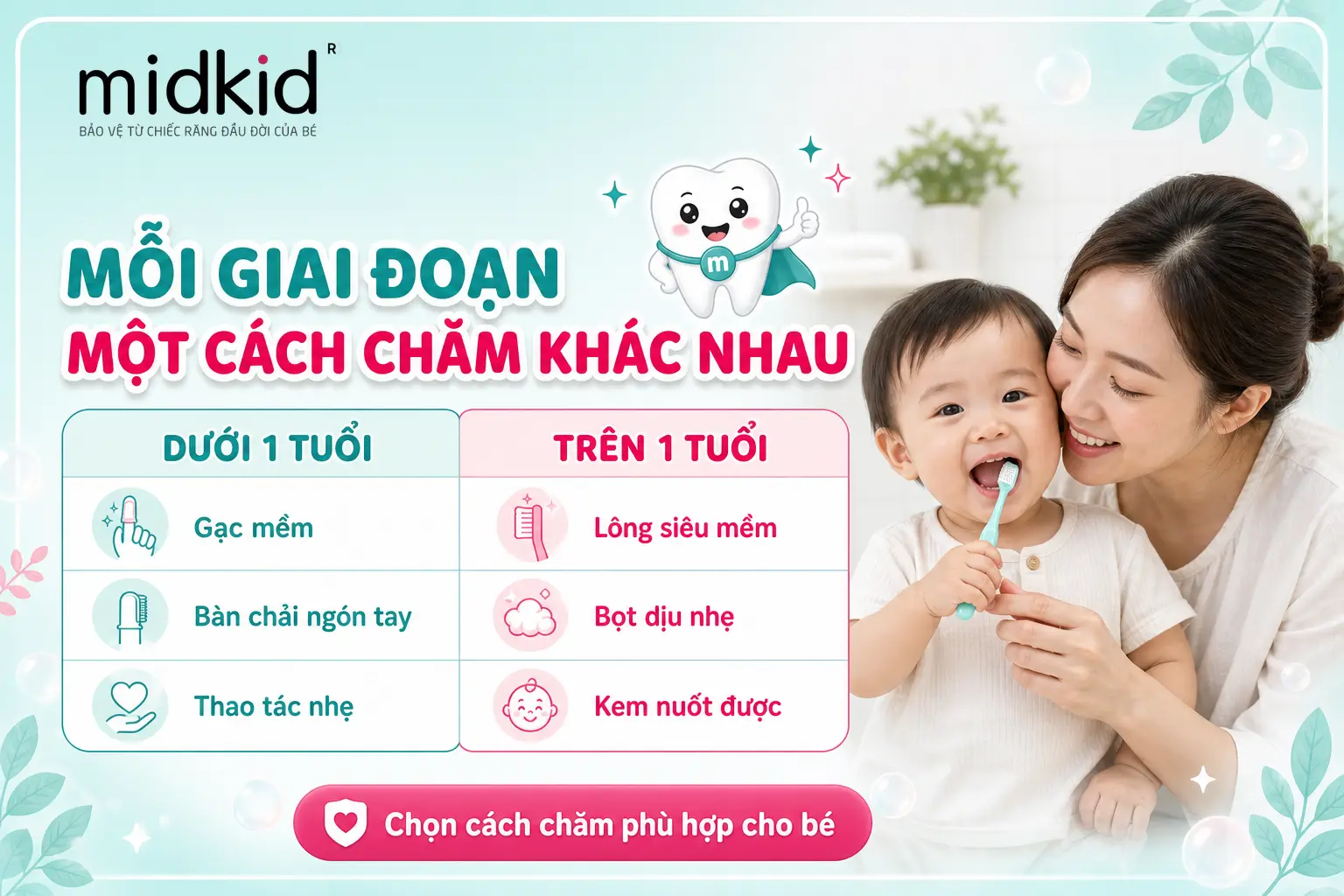 Mỗi giai đoạn một cách chăm khác nhau