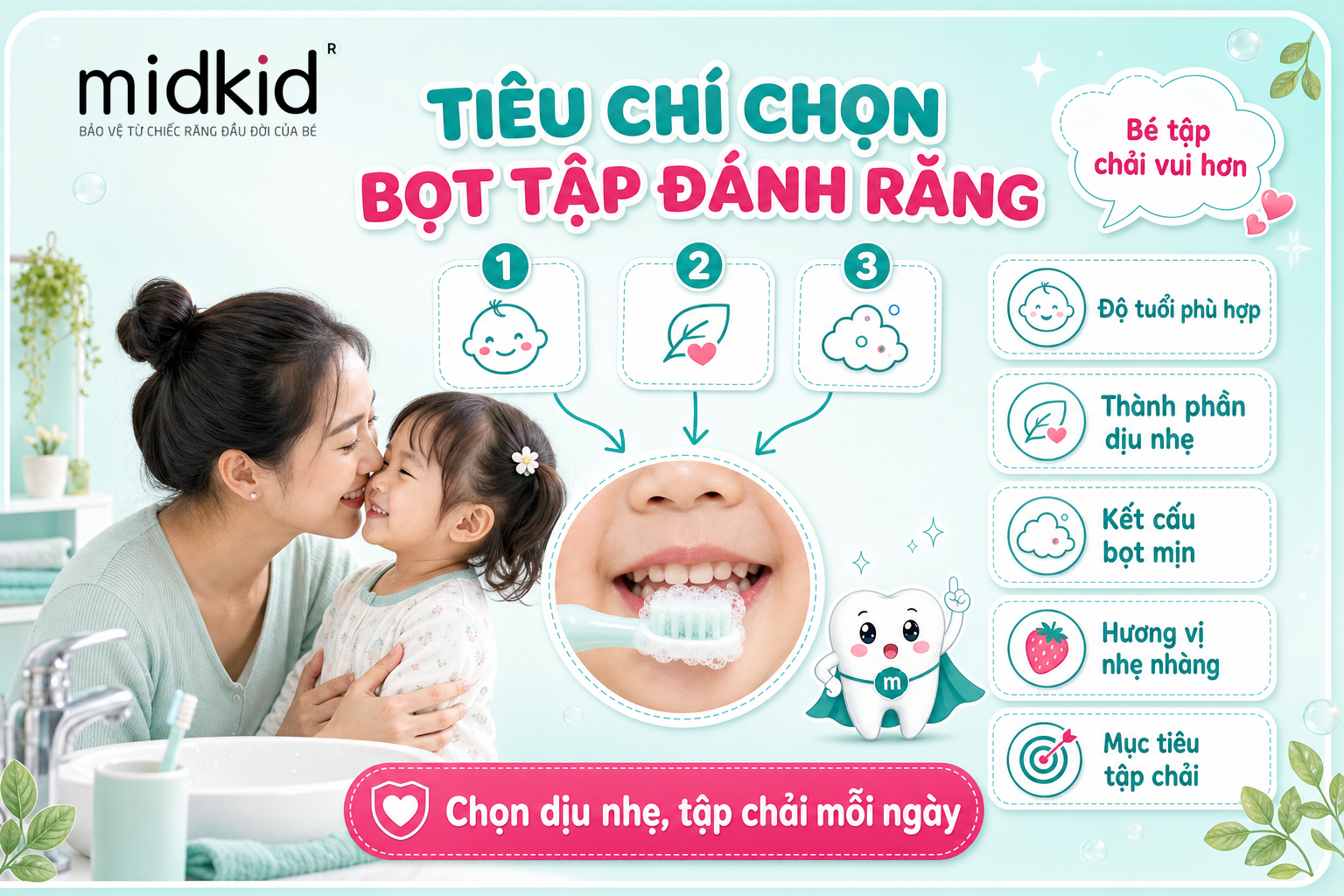 Top bọt tập đánh răng cho bé: Cách Chọn Sản Phẩm Phù Hợp