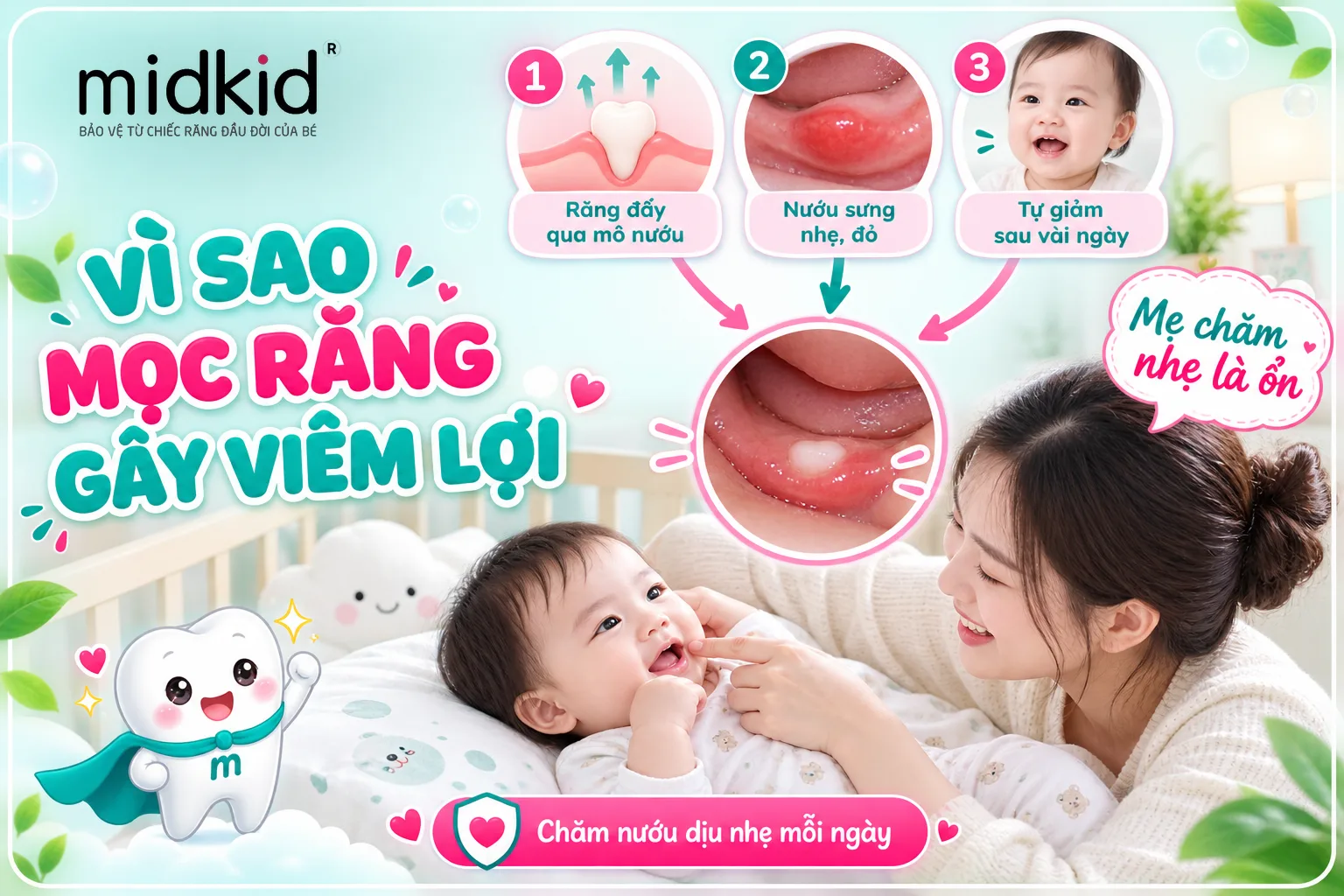 Vì sao mọc răng gây viêm lợi ở trẻ