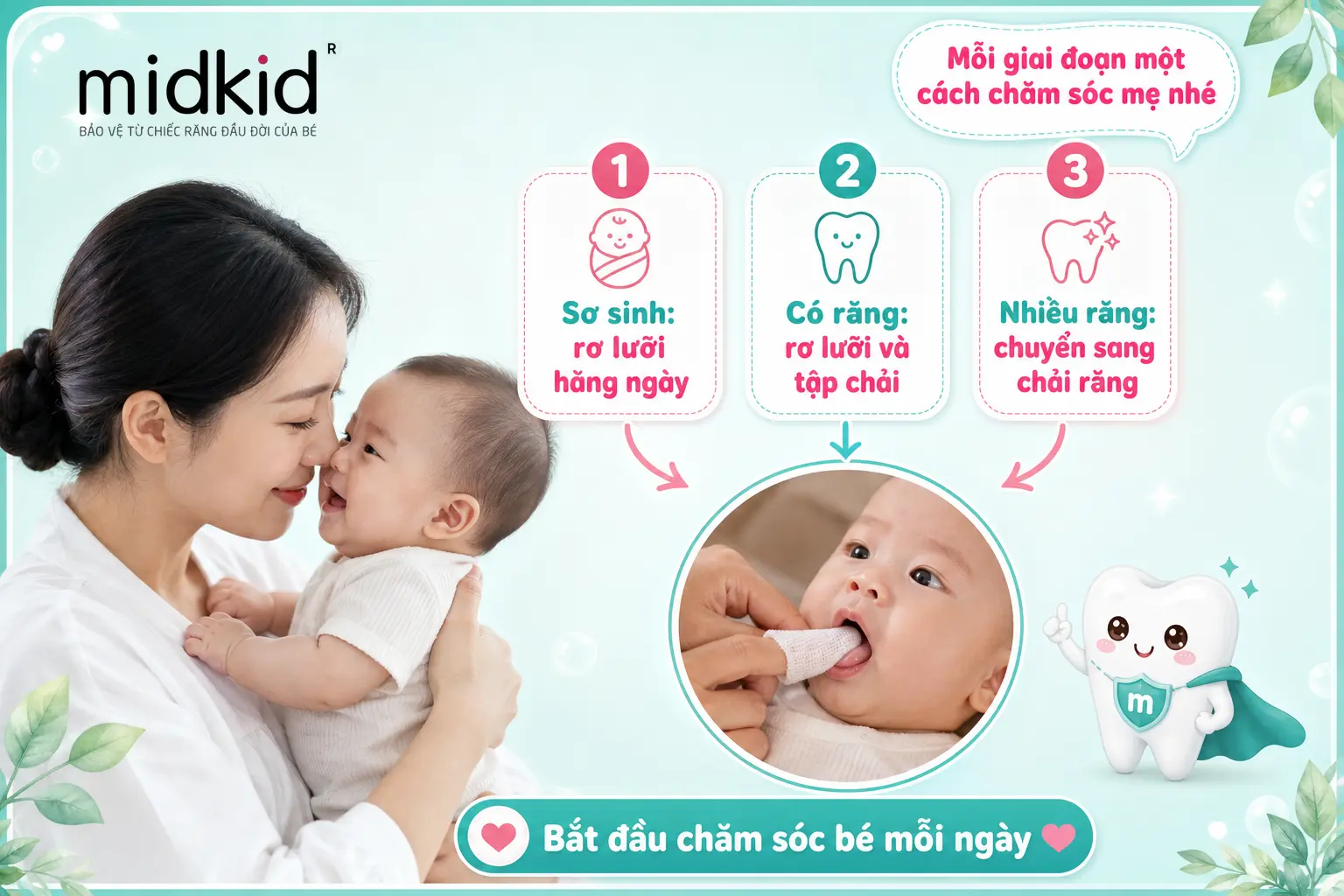 Lịch chăm sóc lưỡi và răng theo từng độ tuổi