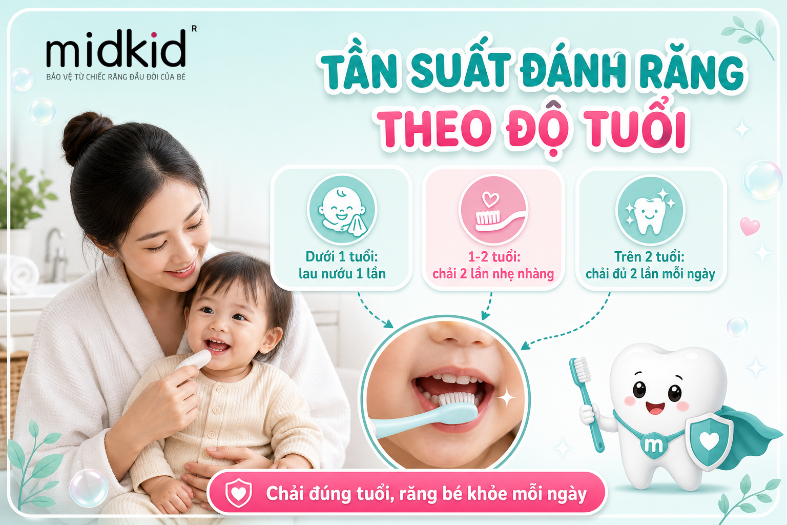 Bé Đánh Răng Bao Nhiêu Lần Là Đủ? Hướng Dẫn Theo Độ Tuổi