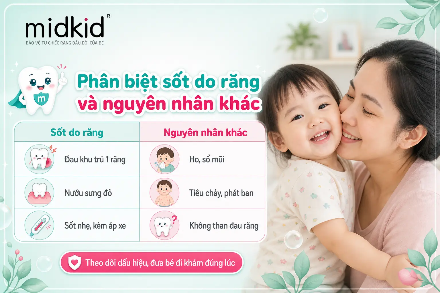 Phân biệt sốt do răng và sốt do nguyên nhân khác