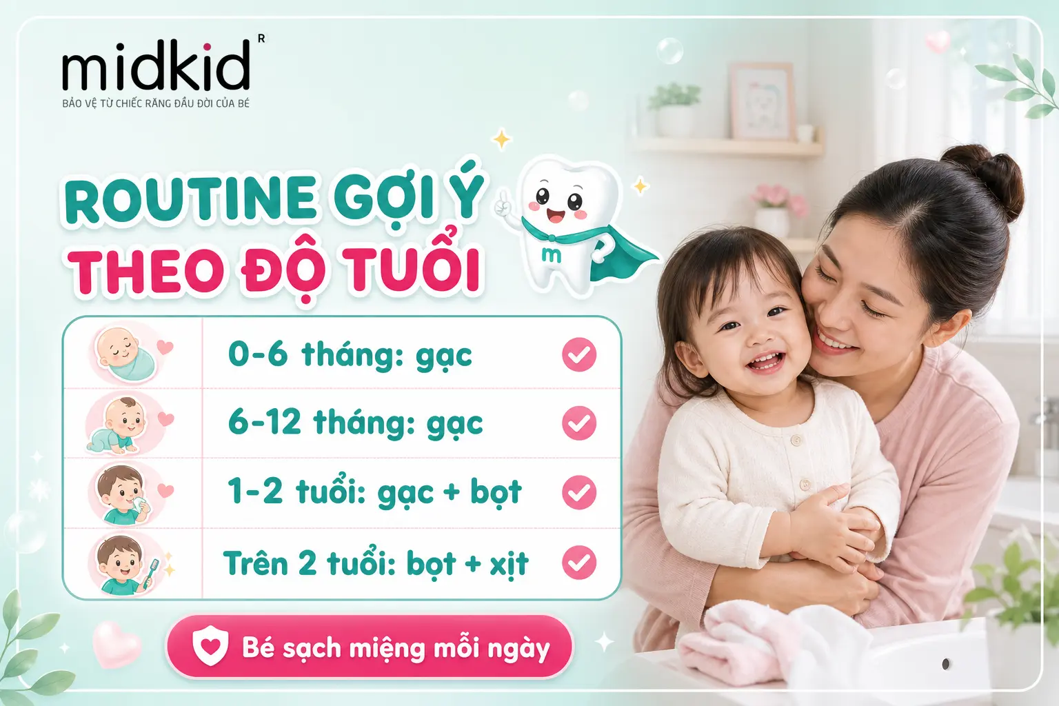 Routine gợi ý theo độ tuổi