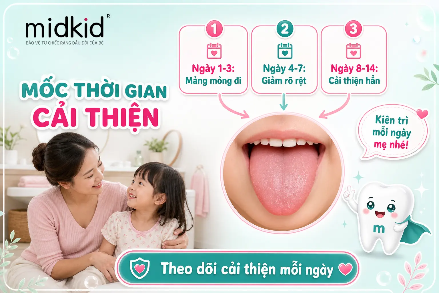 Mốc thời gian cải thiện